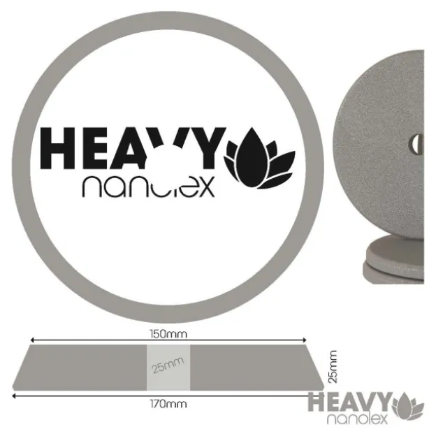 Heavy Polishing Pads Nanolex