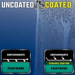 Hydro Charge Ceramic Spray Coating