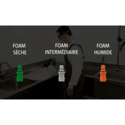 IK FOAM Pro 2 +