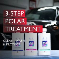 Polar Collection