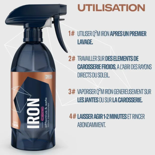 Q2M Iron Redefined