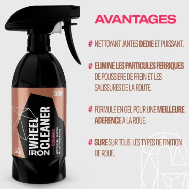 Q2M Iron WheelCleaner Redefined