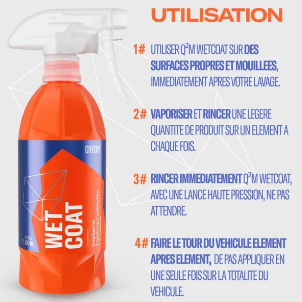 Q2M WetCoat