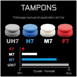 Tampon polissage F7